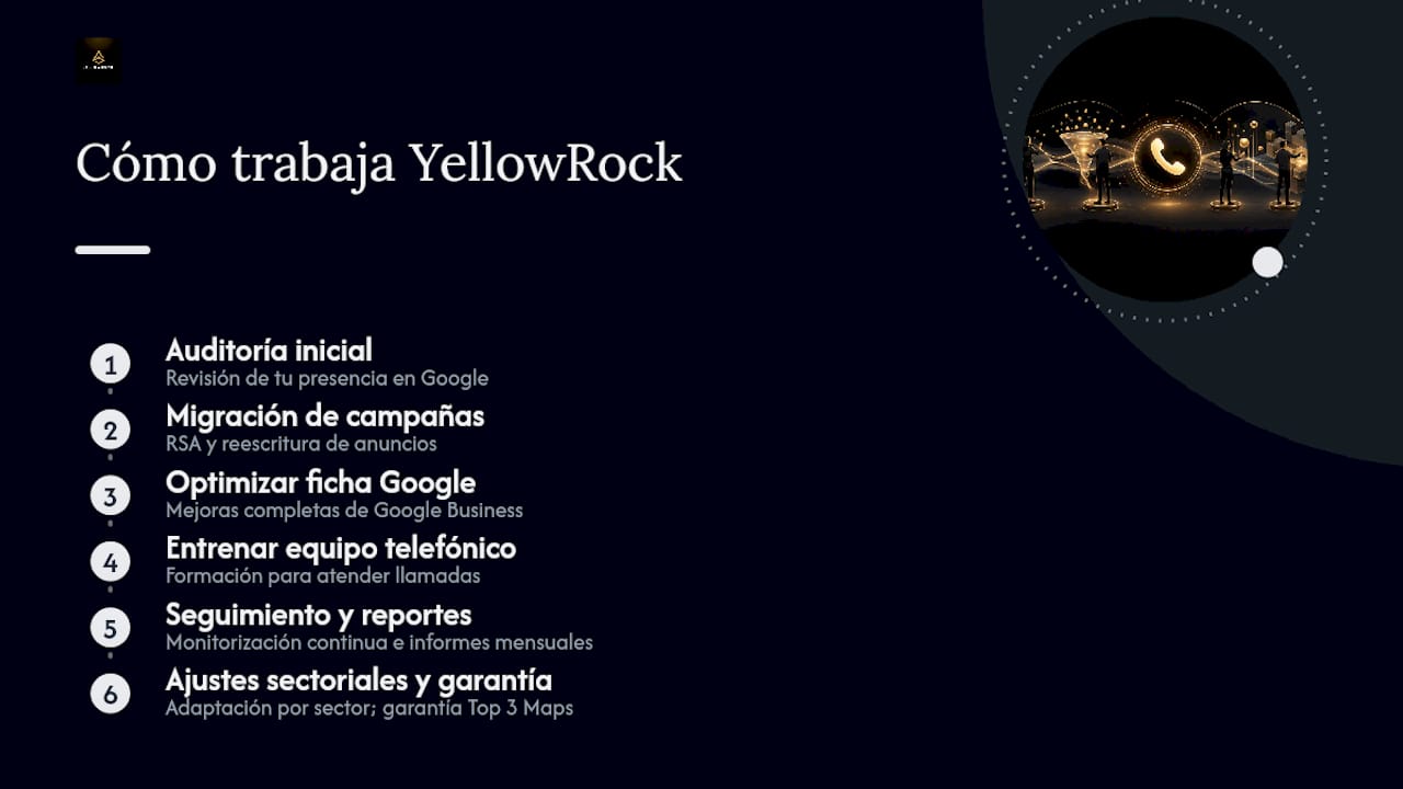 Cuándo delegar el proceso completo y cómo trabaja YellowRock — overview diagram