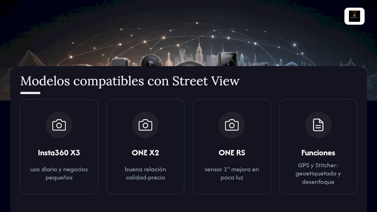 Qué cámaras y modelos son compatibles con Street View — overview diagram