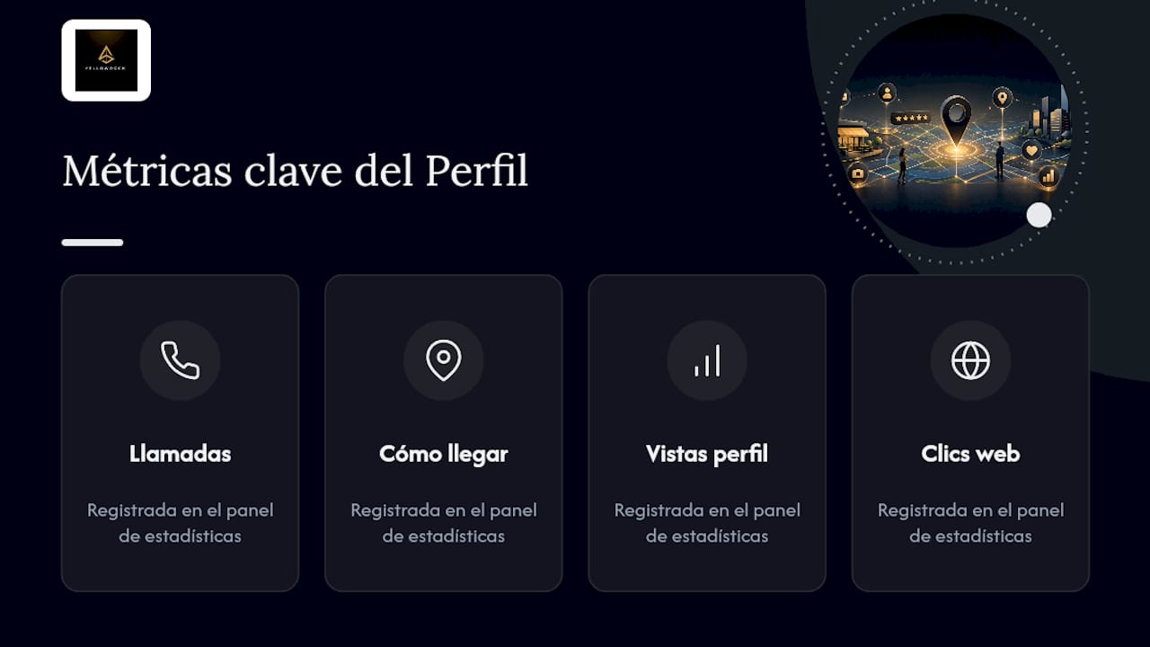 Cuatro indicadores clave para evaluar Google Maps