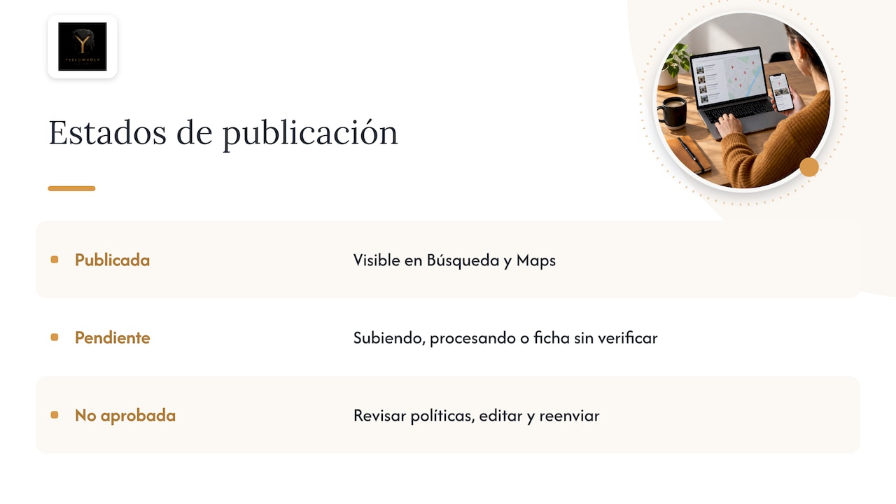 Estados y visibilidad de las publicaciones