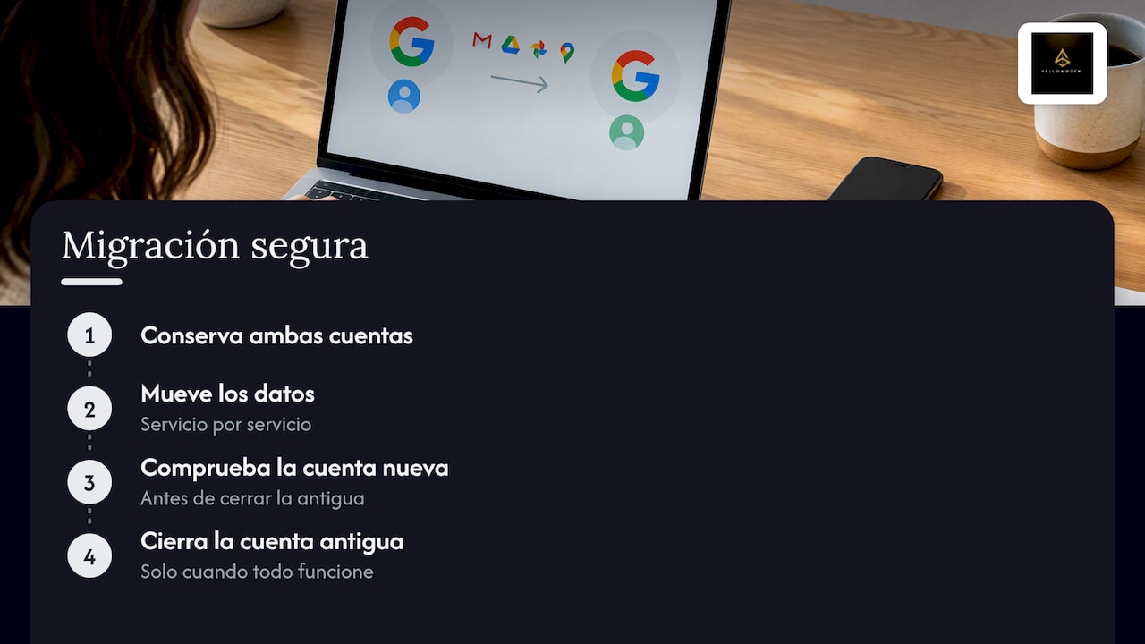 Takeout: una copia, no un traslado — overview diagram
