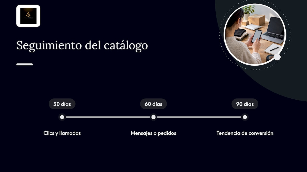 Cómo integrar el catálogo de la ficha en tu estrategia local — overview diagram