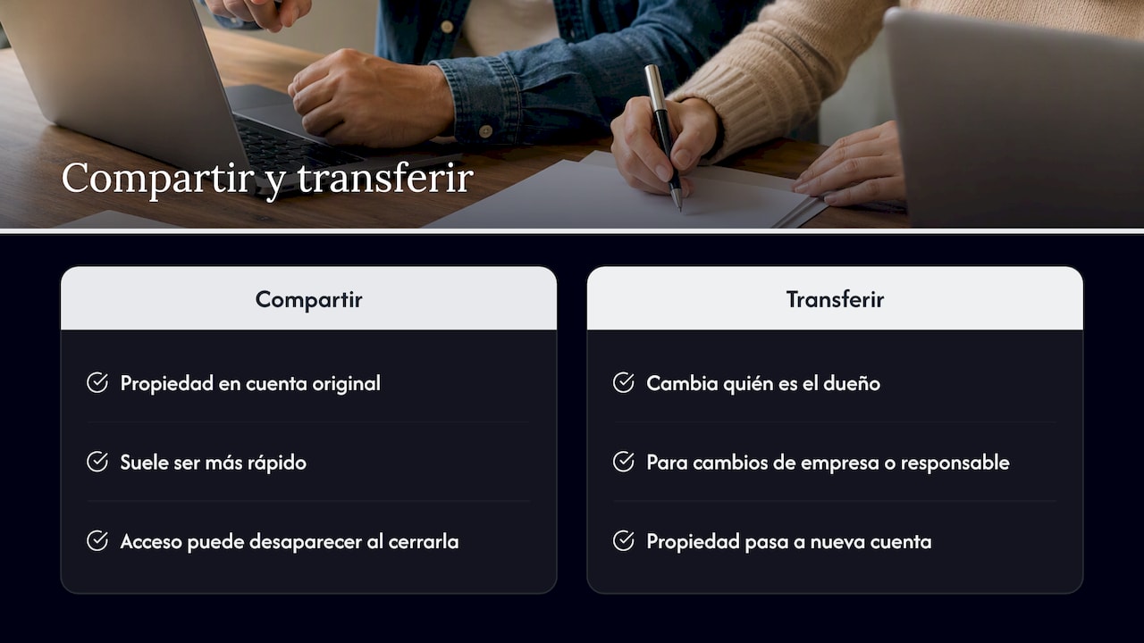 Comparación entre compartir acceso y transferir propiedad