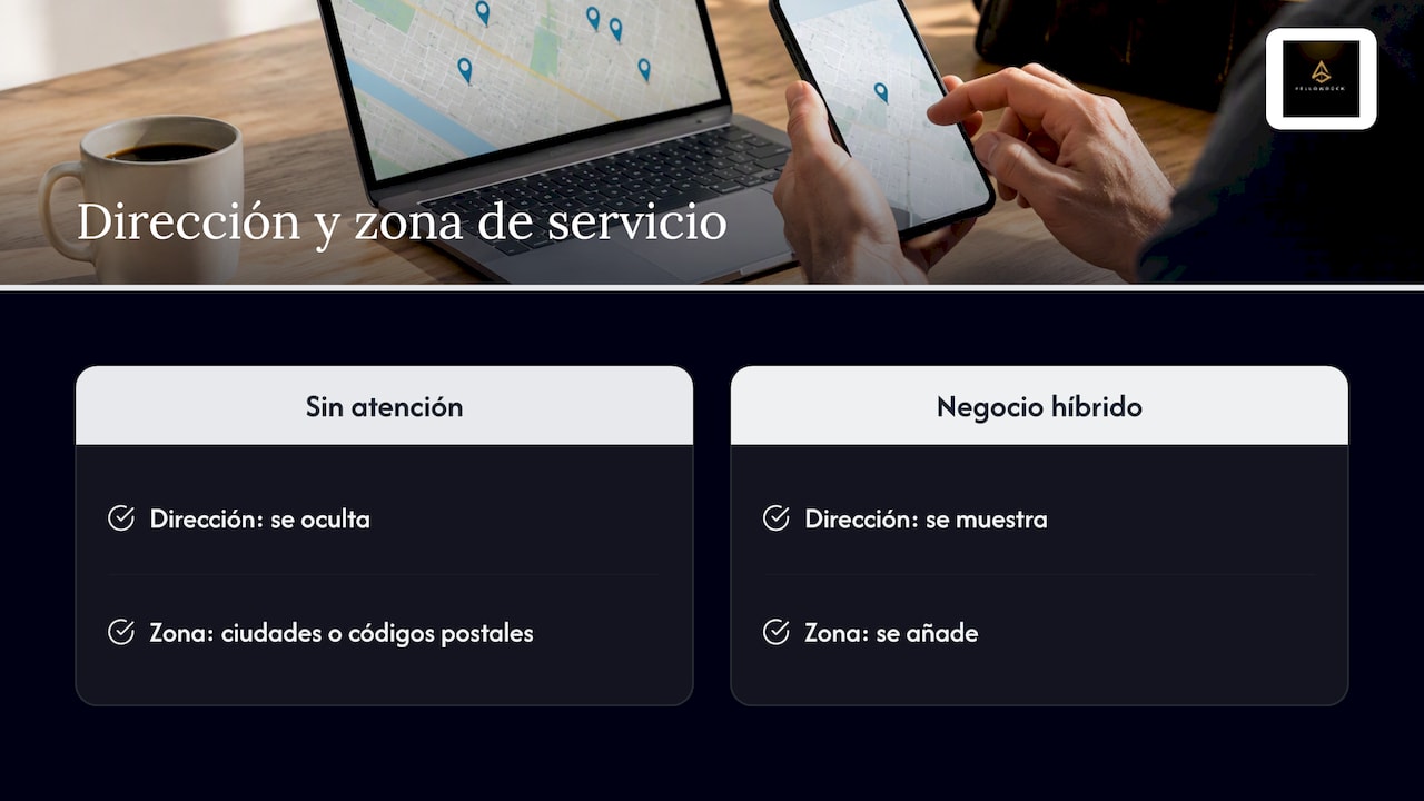 Comparación de dirección y zona de servicio